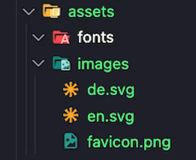 assets folder react structure 2025