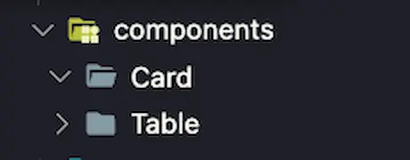 components folder react structure 2025